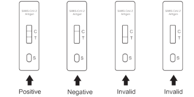 COVID-19-SARS-CoV-2-Antigen-Test-Kit-Operation-Steps-6.png