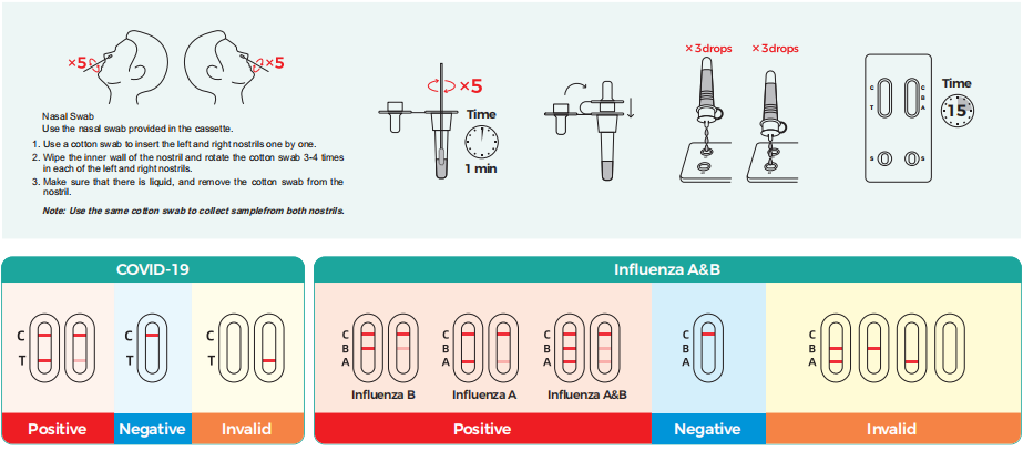 covid-19--influenza-a-b-antigen-test-kit.png