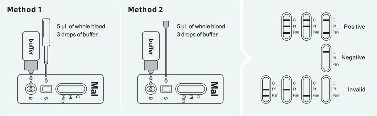 pan-antigen-rapid-test-cassette-colloidal-gold-method1.jpg