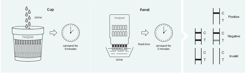 single-and-multi-drug-rapid-test-.png