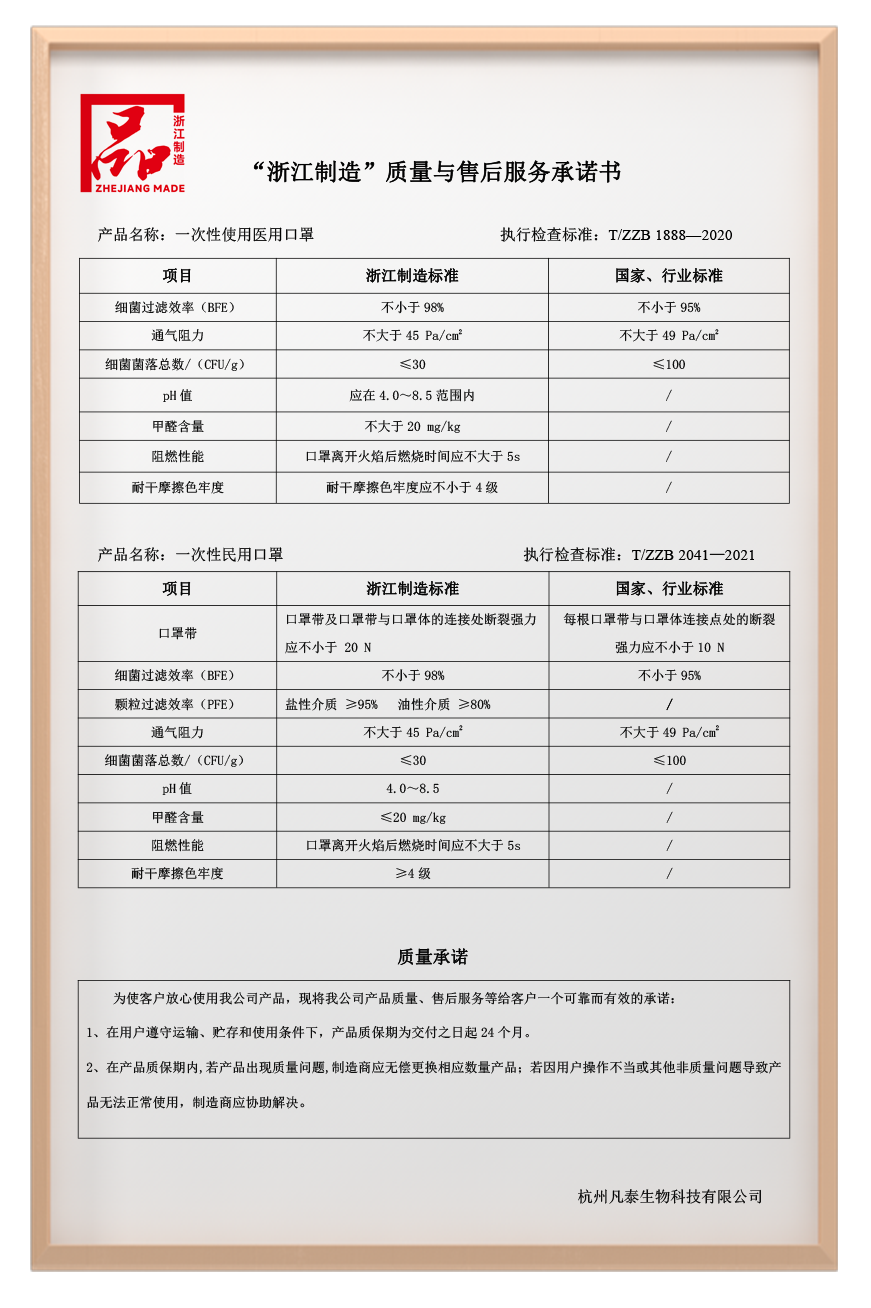 fanttest-zhejiang-makes-it-happen-1.png